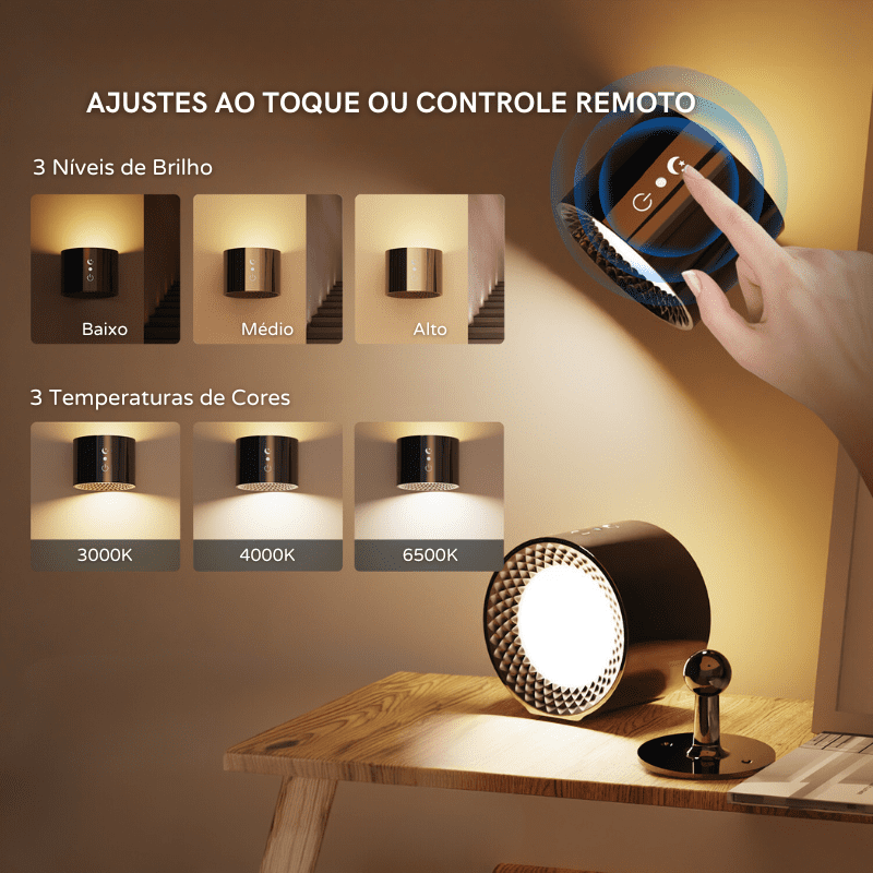 Wireless Indoor LED Bifocal Wall Sconce