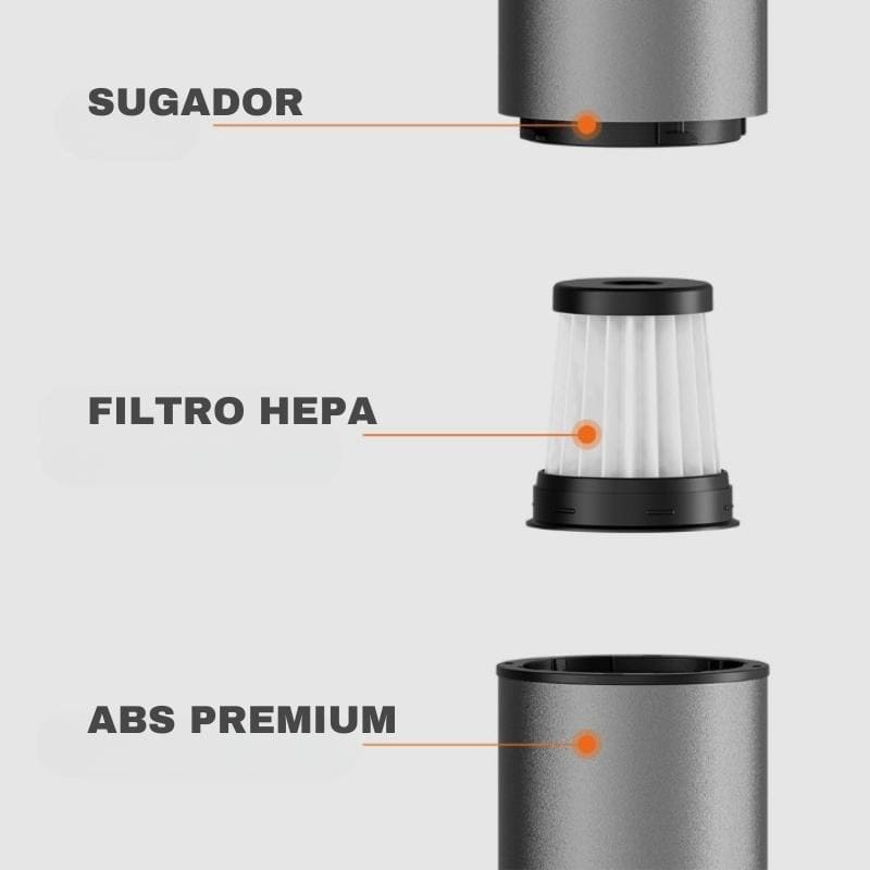 Portable Mini Cordless Dust Vacuum