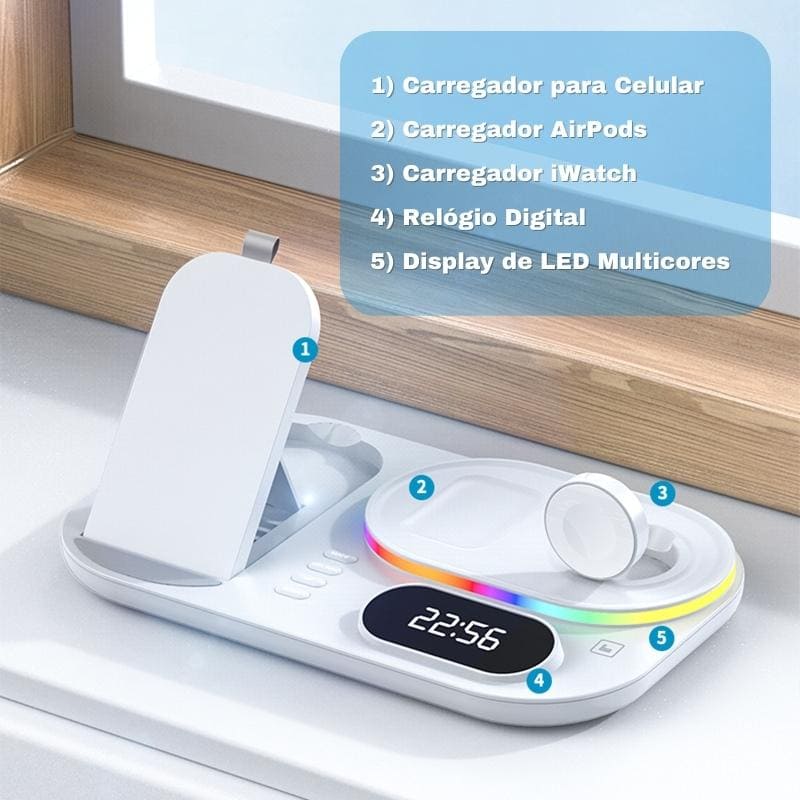 Wireless Induction Charger for iPhone/Samsung/Huawei