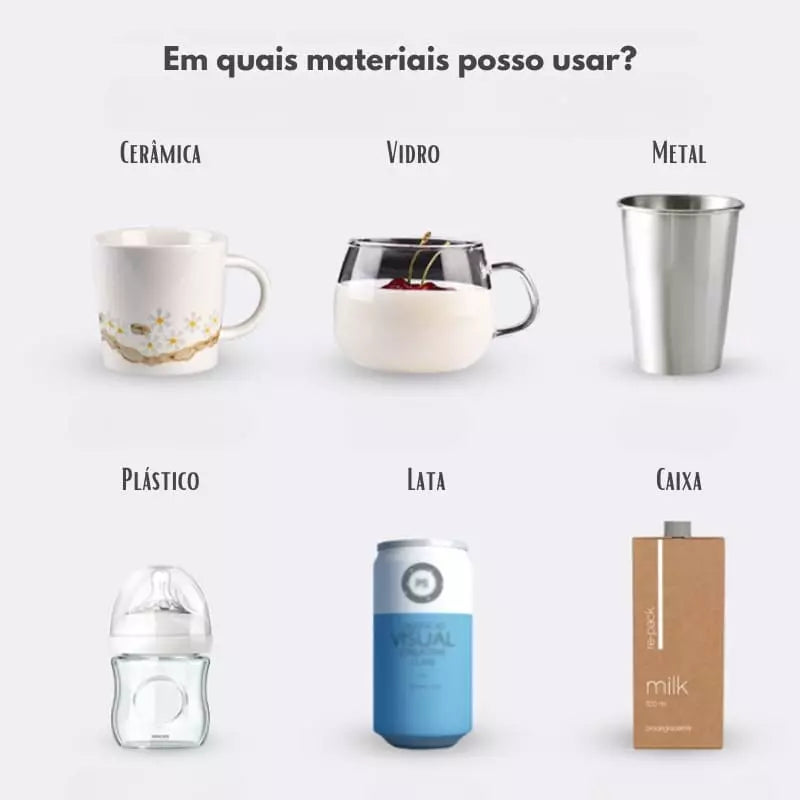 Mug and Cup Warmer