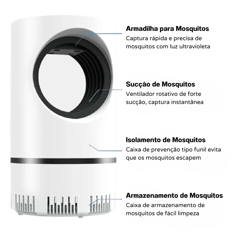 Electric Mosquito Trap UV Light