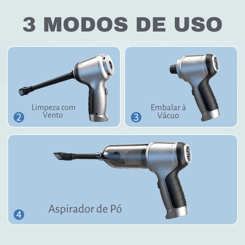 Multifunctional Portable Dust Vacuum with Suction and Wind