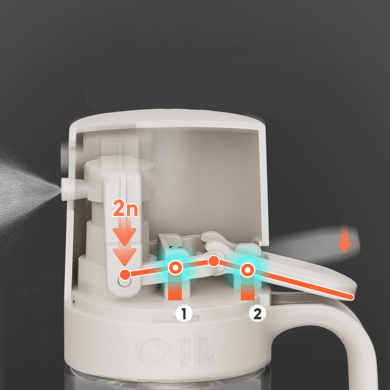 Olive Oil Sprayer with Olive Oil and Vinegar Dispenser