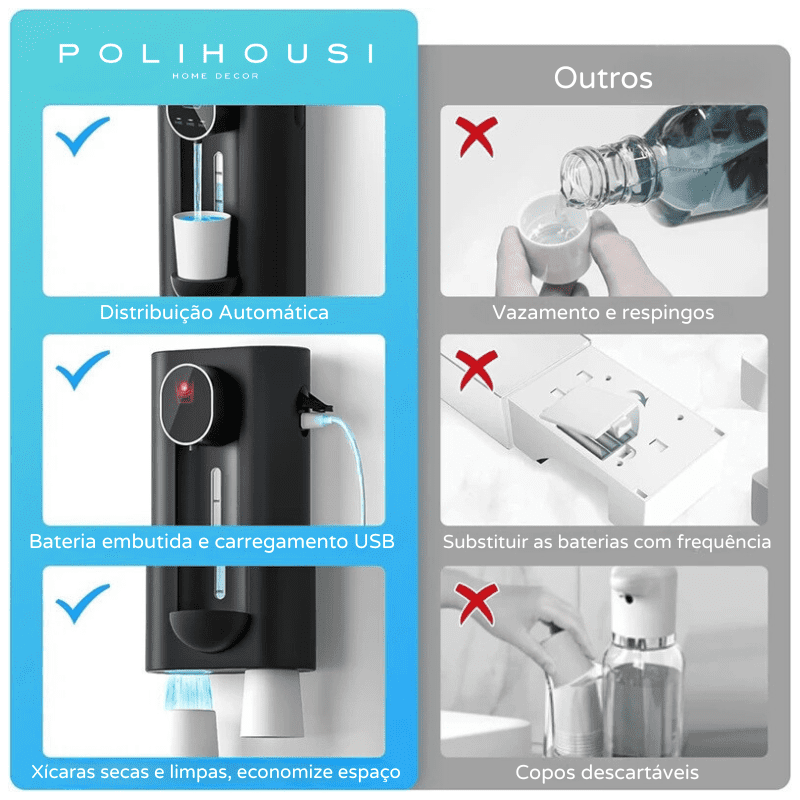 Automatic Refillable USB Mouthwash Dispenser