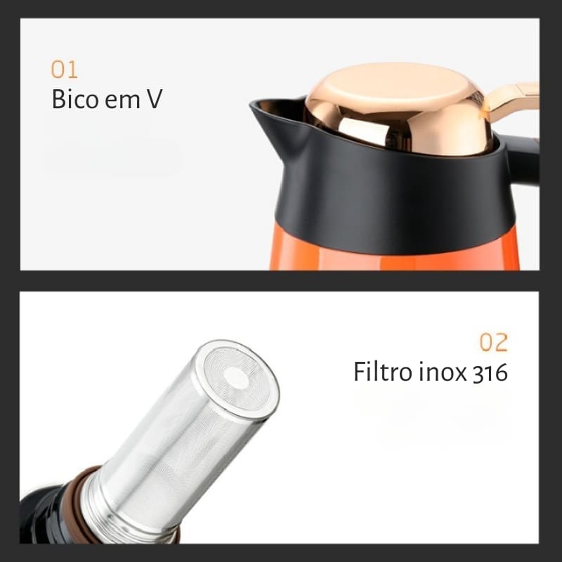 1.6L Stainless Steel Coffee and Tea Thermos Bottle
