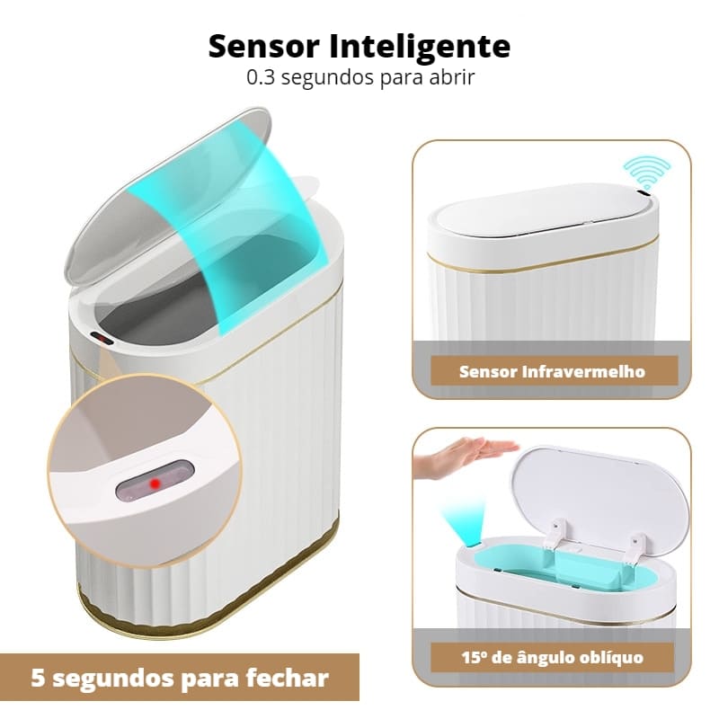 Automatic Bathroom and Kitchen Trash Bin with Smart Sensor