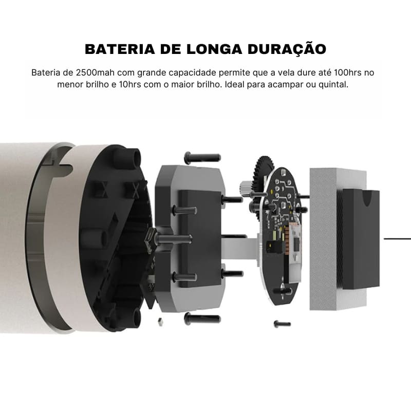 Portable Decorative LED Table Lamp