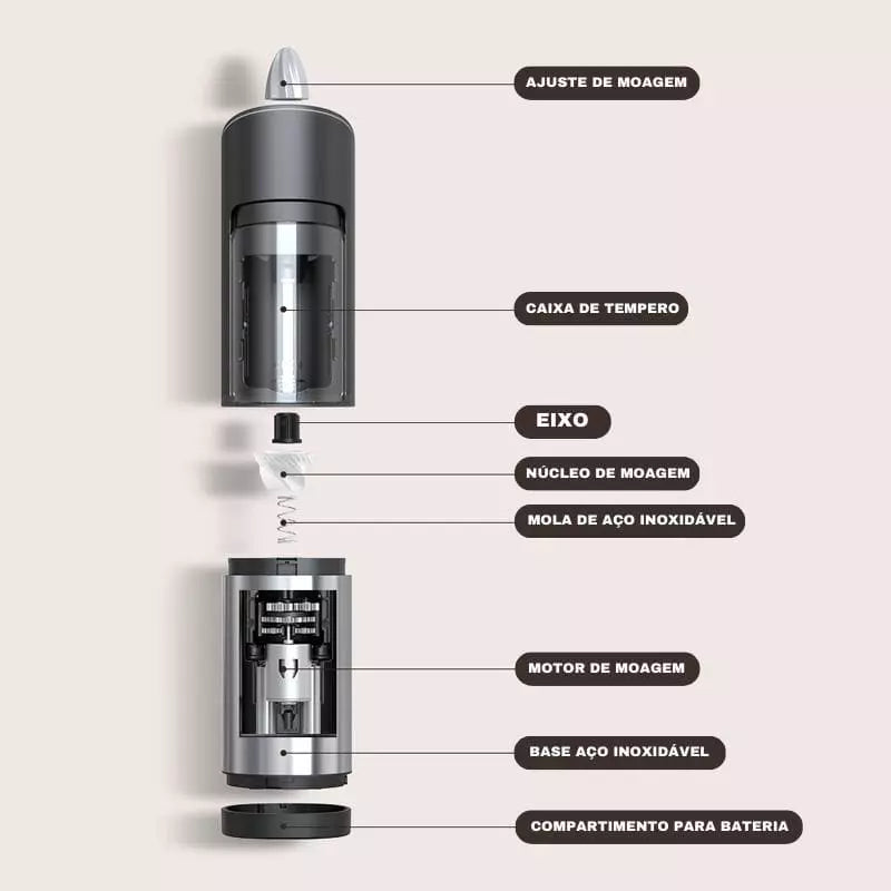 Electric Pepper and Spices Grinder