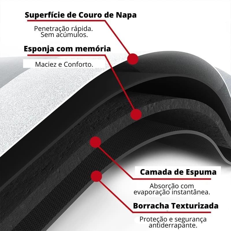 Premium Absorbent Non-Slip Kitchen Mat